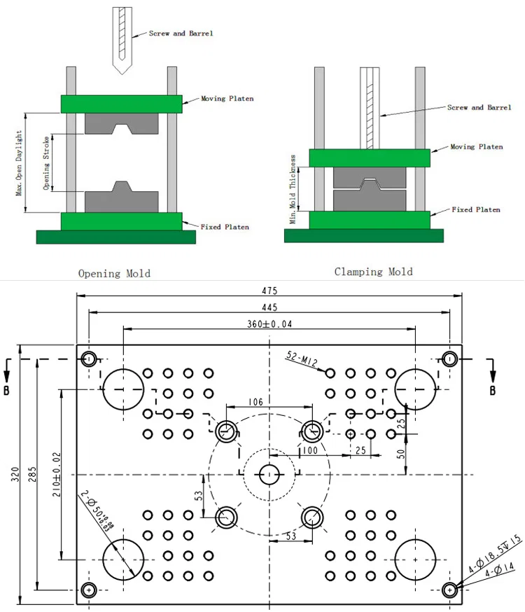 Machine de moulage par injection de câble USB, machine de fabrication de câble USB